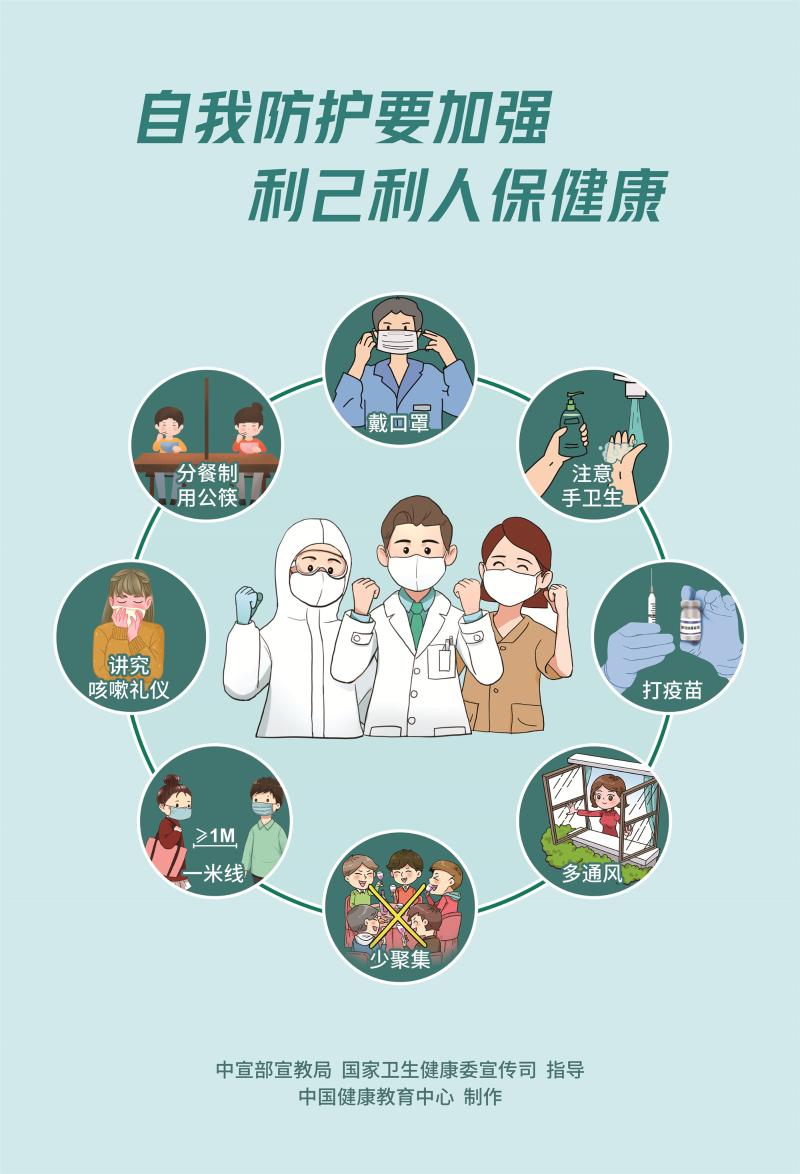 疫情防控海報